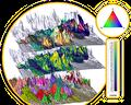 Goldspot maps